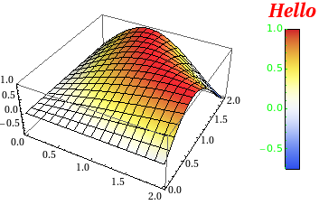 Mathematica colorbar