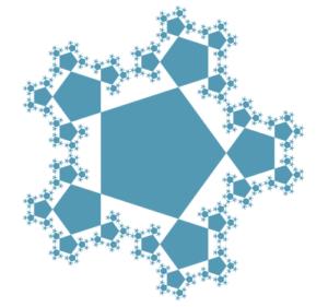 pentaflake construction