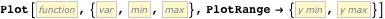 Code template for Plot
