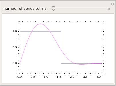 gibbs applet