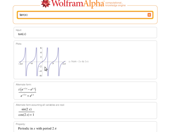 Periodicty of tangent function from Wolfram Alpha