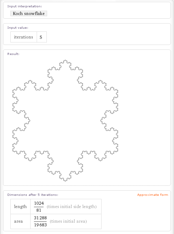 Koch Snowflake from Wolfram Alpha