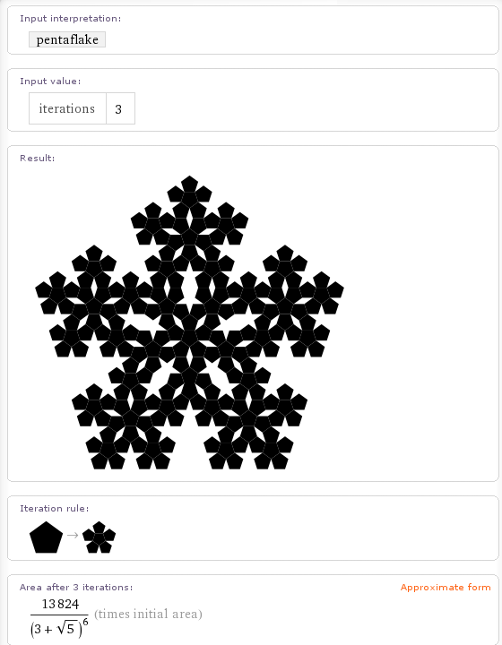 A Pentaflake from Wolfram Alpha