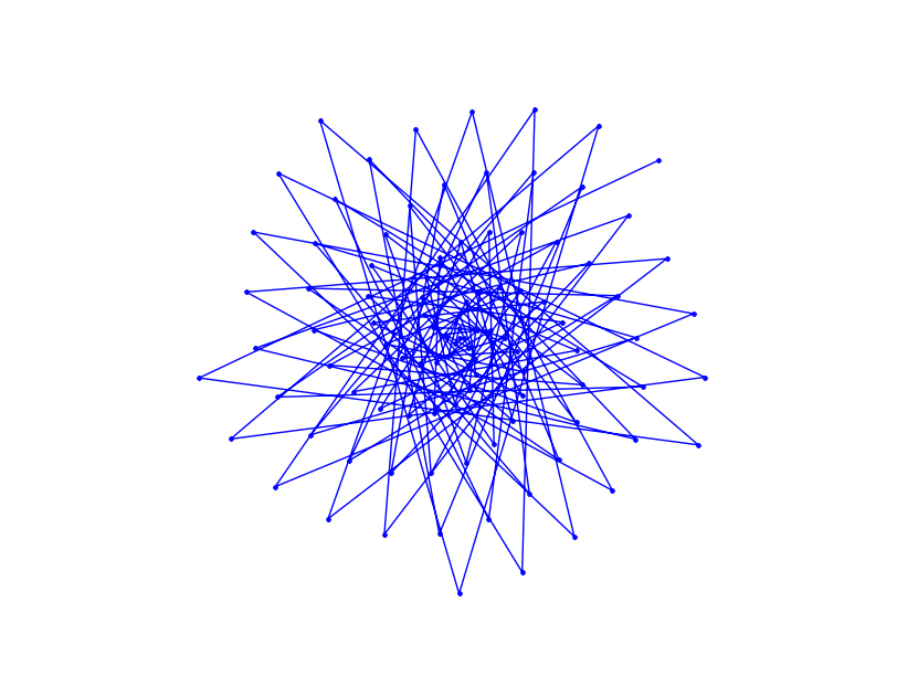 Polygonal numbers on a number spiral