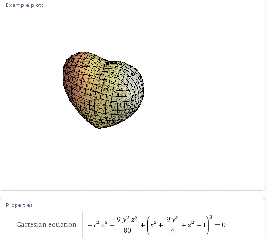 The heart surface from Wolfram Alpha